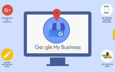 Google My Business Profile